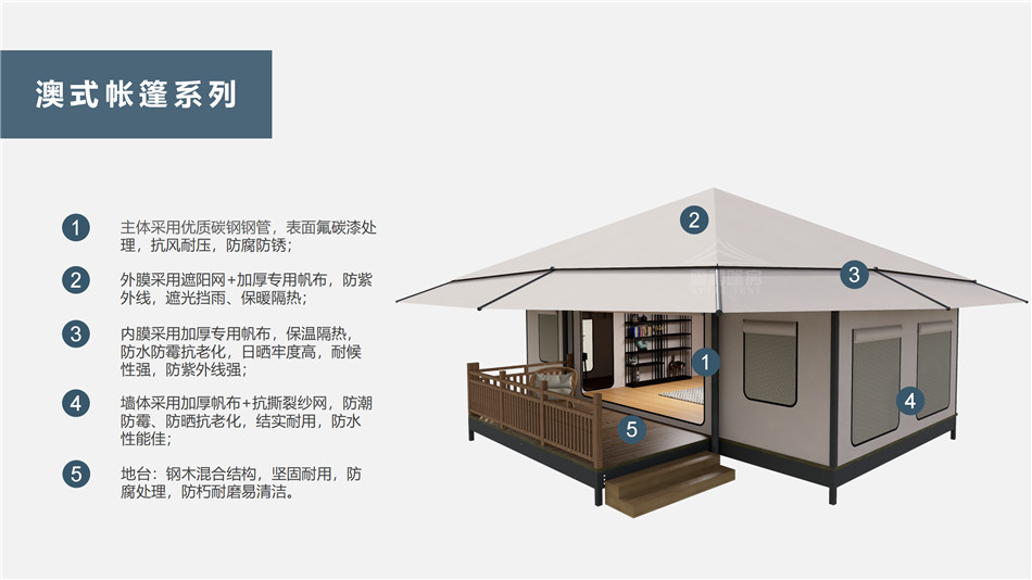 廊坊户外野奢帐篷></p><p>此外，生物荧光照明系统还为户外露营增添了一份别样的乐趣。在夜晚，你可以躺在帐篷里，仰望星空，欣赏着周围闪烁的荧光，仿佛置身于一个神秘的童话世界。孩子们会对这神奇的光芒充满好奇，围绕着帐篷嬉戏玩耍，感受大自然赋予的独特魅力。这种独特的体验，将成为你与家人、朋友之间珍贵的回忆，让户外露营变得更加难忘。</p><p>对于追求高品质户外生活的人们来说，生物荧光照明系统的户外野奢帐篷无疑是一个绝佳的选择。它不仅提供了舒适的住宿环境，还为你带来了与自然亲密接触的独特机会。在这个快节奏的时代，让我们放慢脚步，走进大自然，感受生物荧光照明系统带来的奇妙夜晚，开启一场别样的户外野奢之旅。</p><p>随着技术的不断进步，相信生物荧光照明系统将会在未来的户外领域得到更广泛的应用。它将为更多的人带来独特的户外体验，让我们在享受自然的同时，也能领略到科技与自然相结合的无限魅力。让我们一起期待这个充满奇幻光芒的未来户外世界，迎接更多惊喜与美好的到来。</p>    </article>
    <span class=